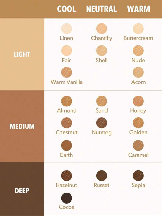 Sheglam concealer كونسيلر