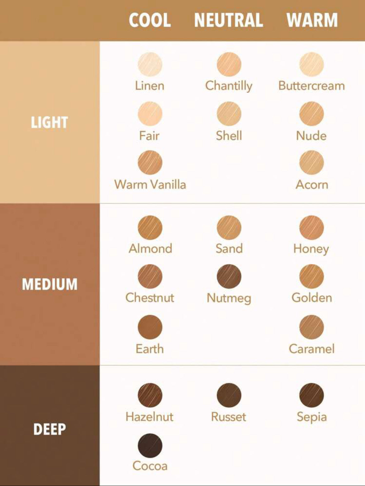 Sheglam concealer كونسيلر